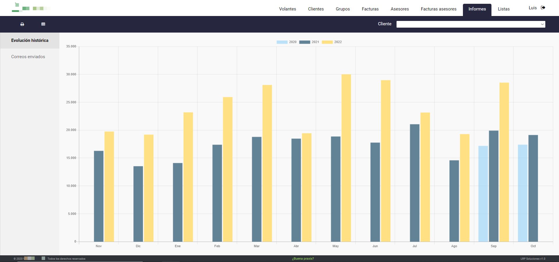GESTIÓN DE VOLANTES MÉDICOS